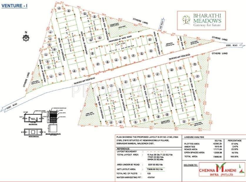 Chennamaneni Bharathi Meadows Master Plan