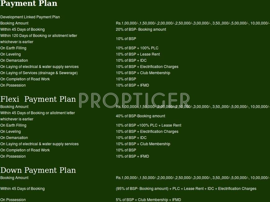 Images for Payment Plan of Logix Empire Estate Payment Plan