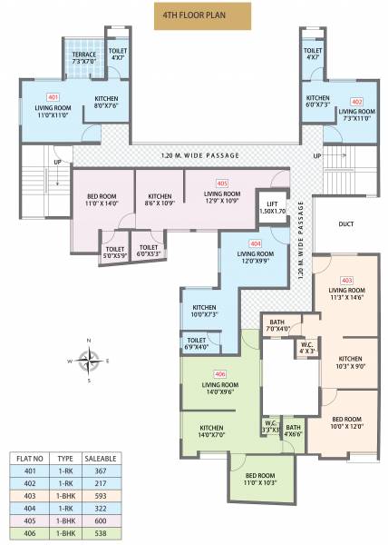 Images for Cluster Plan of Blue Ventures Sushobha