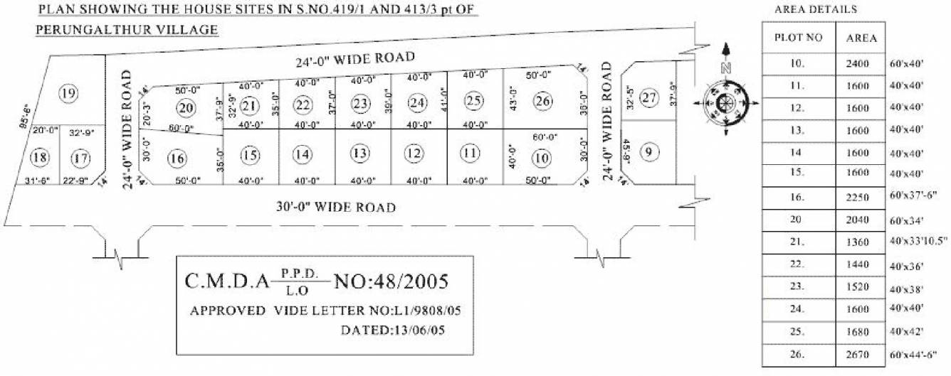 Images for Layout Plan of Kasi Albin Garden Extension