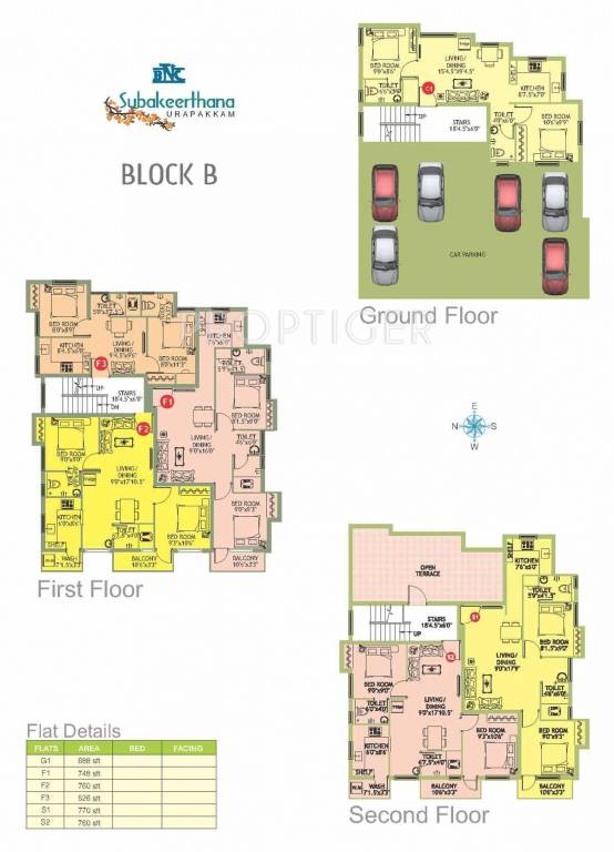 Images for Cluster Plan of Nagappa Subakeerthana