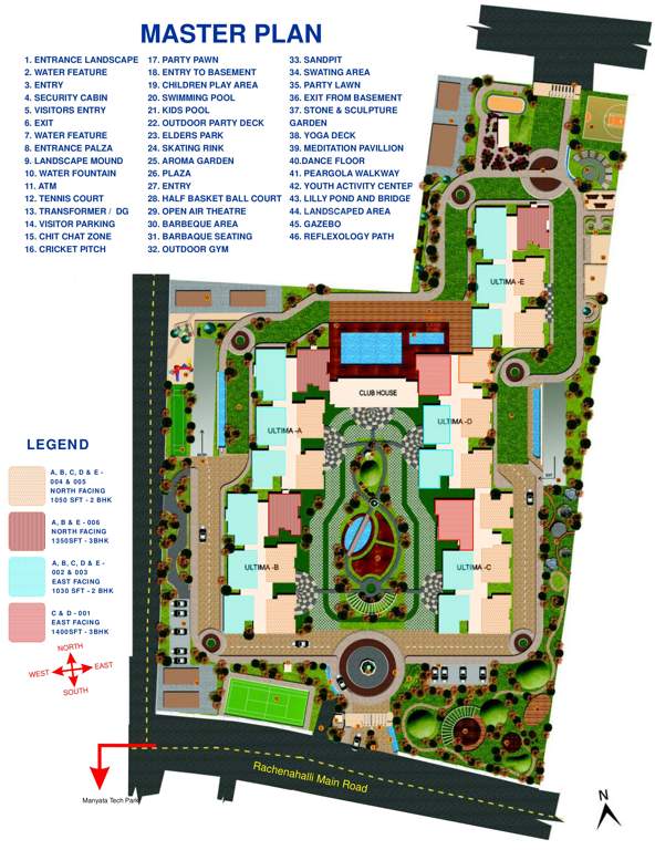  ultima Images for Master Plan of Sai Ultima