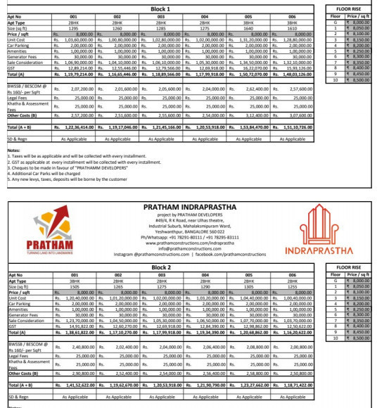 indraprastha Subvention Scheme Payment Plan