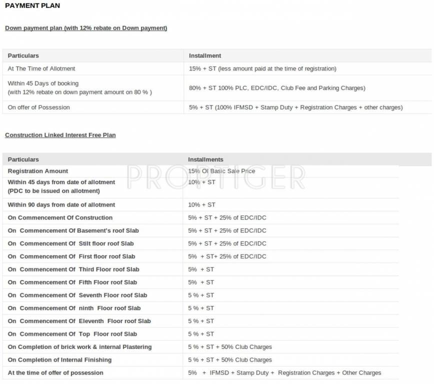Images for Payment Plan of Ansal The Fernhill Payment Plan