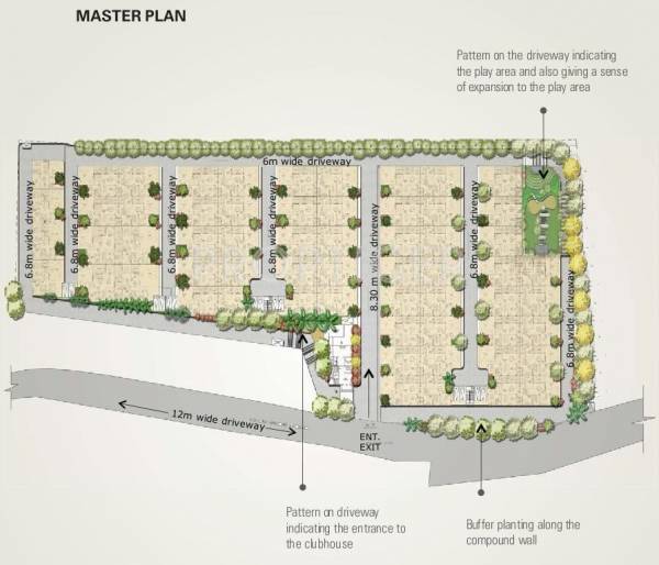 Images for Master Plan of Ramky Group Serene Woods
