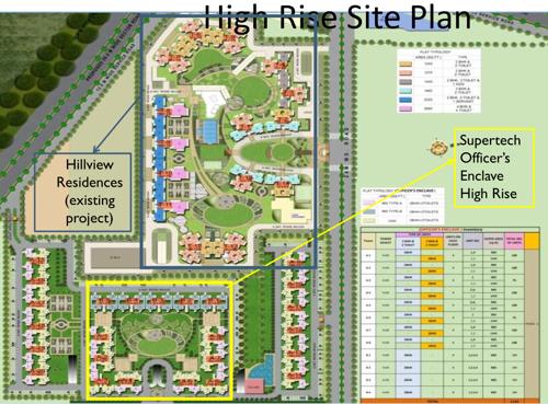  officers-enclave Images for Master Plan of Supertech Officers Enclave