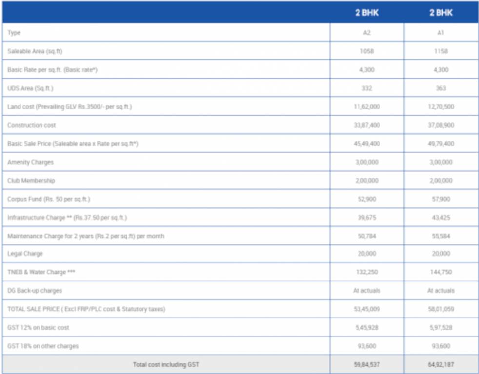tejomaya-phase-2 Time Linked Payment (TLP) Payment Plan