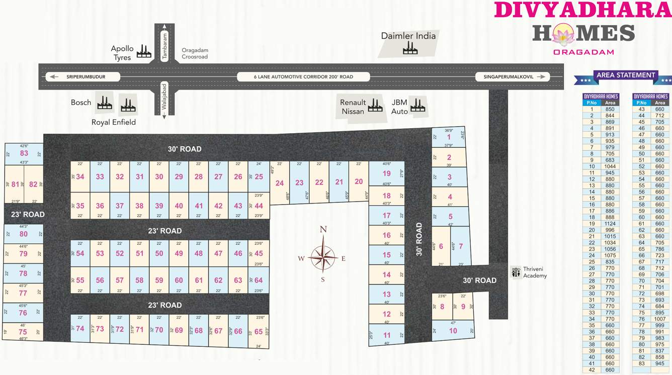 Images for Layout Plan of Indira Detroit City