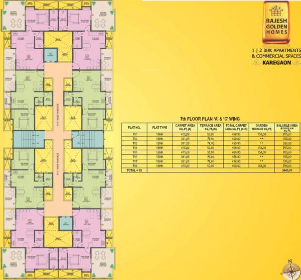 Images for Cluster Plan of Rajesh Golden Homes