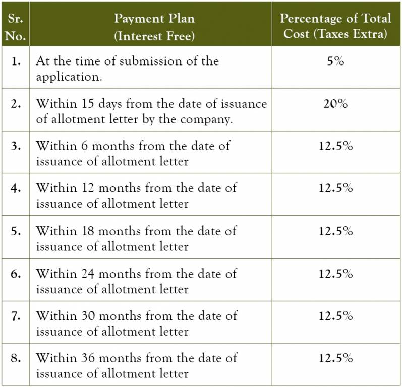 Images for Payment Plan of Shree Green Space Payment Plan