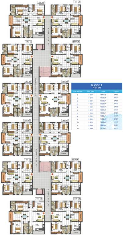  anandamai Images for Cluster Plan of Sai Anandamai