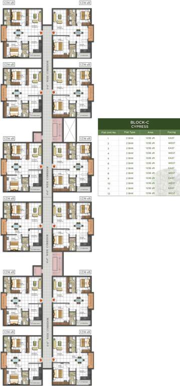  anandamai Images for Cluster Plan of Sai Anandamai