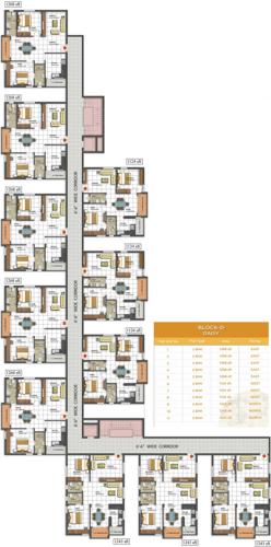  anandamai Images for Cluster Plan of Sai Anandamai