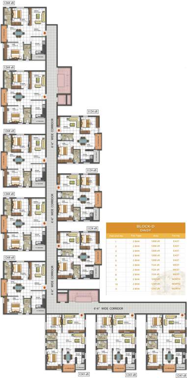  anandamai Images for Cluster Plan of Sai Anandamai