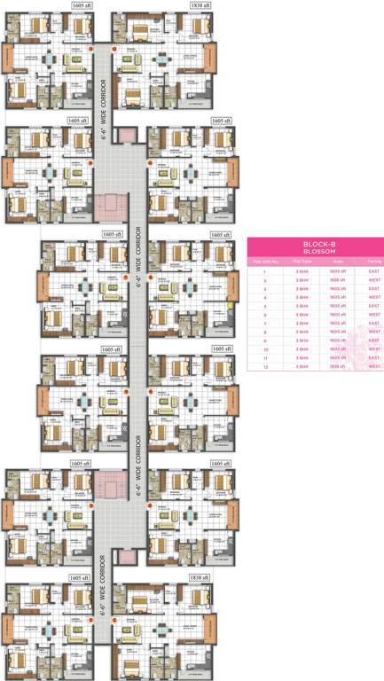  anandamai Images for Cluster Plan of Sai Anandamai