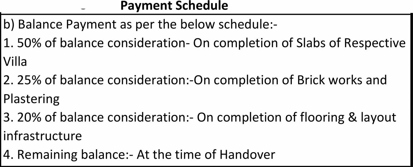 Images for Payment Plan of Sri Aditya Casa Grande Payment Plan