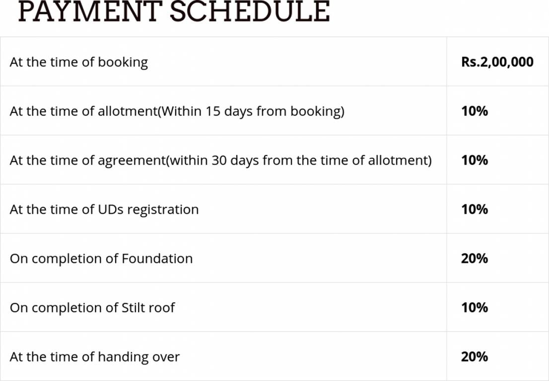 Images for Payment Plan of Navani Independence Payment Plan