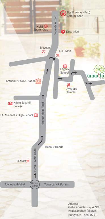 unnathi Images for Location Plan of Griha Unnathi