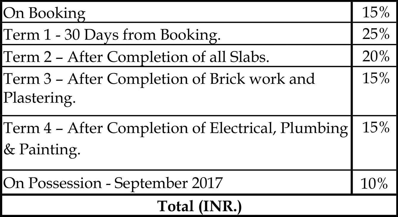 Images for Payment Plan of Super Arbor Payment Plan