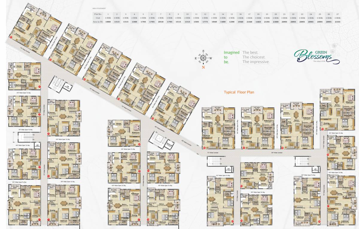 Images for Cluster Plan of Gauthami Green Blossoms
