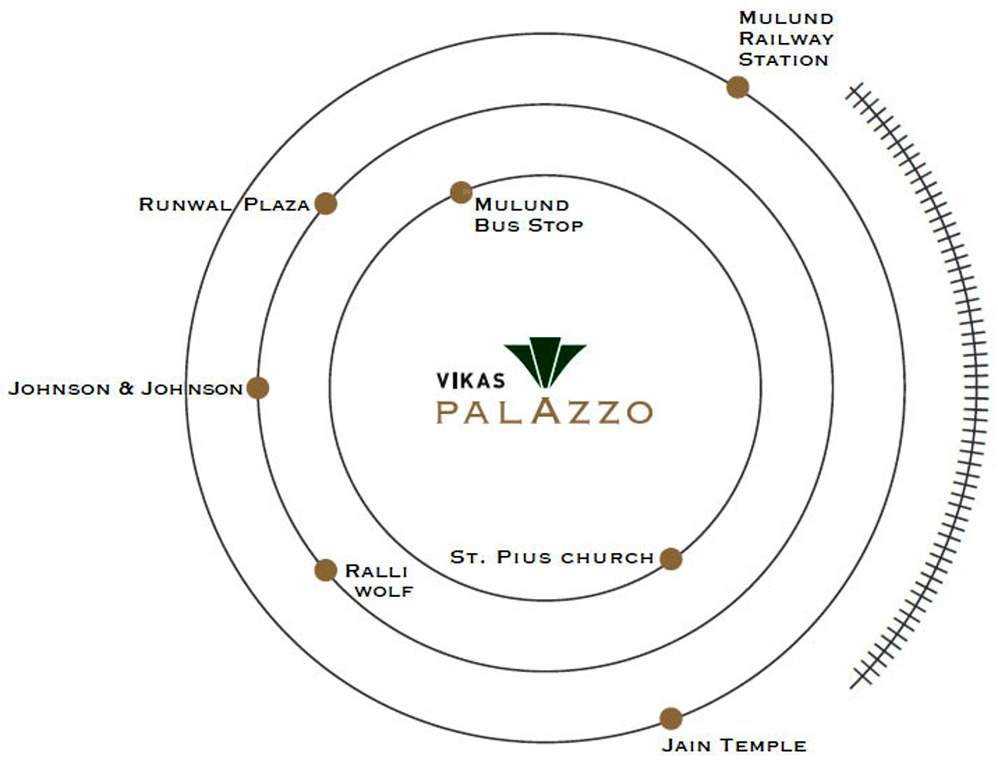 Images for Location Plan of Vikas Aricia Fortune