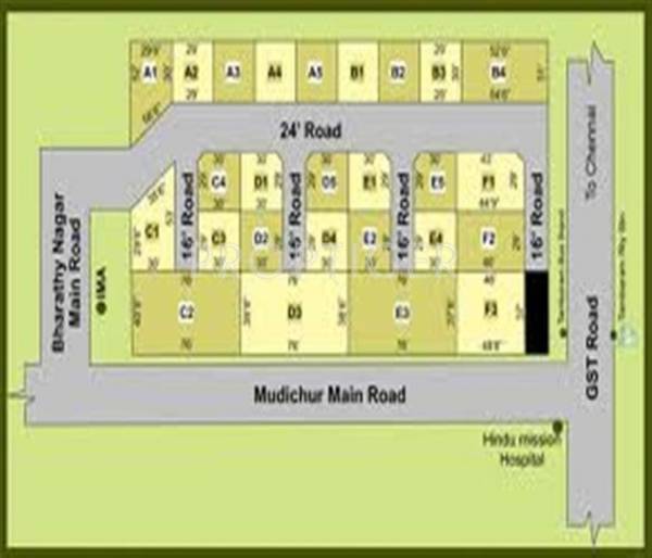 Images for Master Plan of Manju Nano Villa