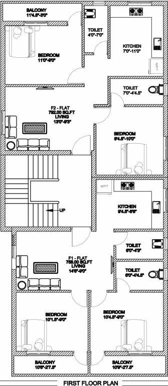 Images for Cluster Plan of S B Promoters SS Lakshitha