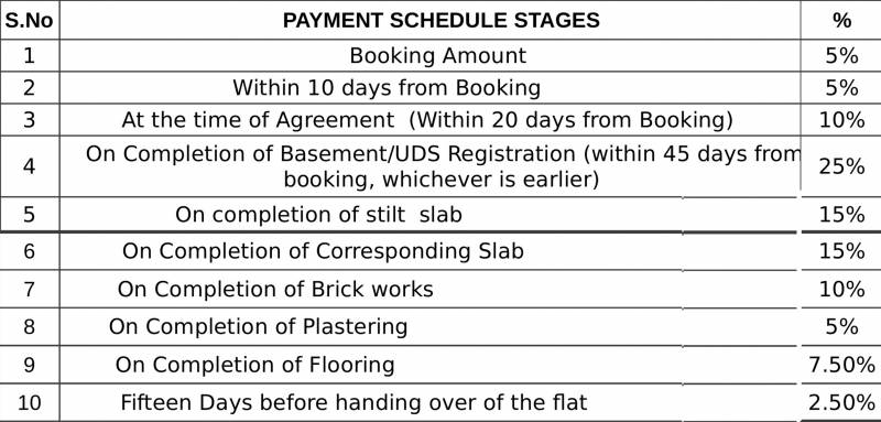 Images for Payment Plan of The Nest Hans