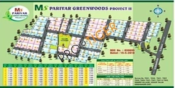 M S Builders M S Parivaar Master Plan