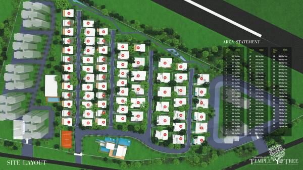 temple-tree Images for Layout Plan of Jayabheri Temple Tree