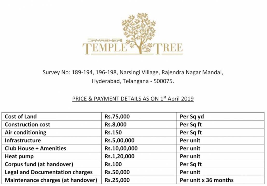 temple-tree Subvention Scheme Payment Plan