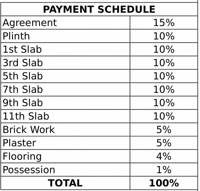 Images for Payment Plan of Venus Nandini Bellus Payment Plan