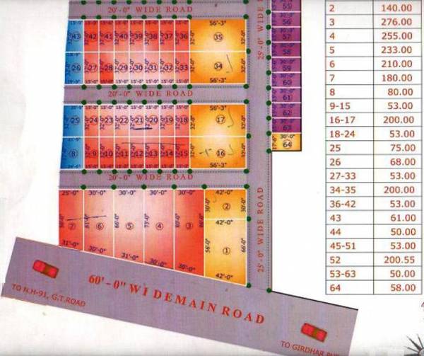 Images for Layout Plan of Aarvanss Infrastructure Shiv Shankar Vatika Images for Layout Plan of Aarvanss Infrastructure Shiv Shankar Vatika