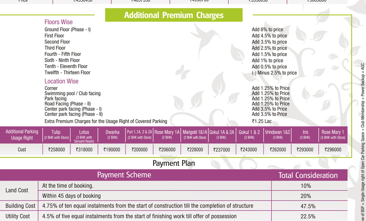 gulmohar-garden-phase-2 Construction Linked Payment (CLP) Payment Plan