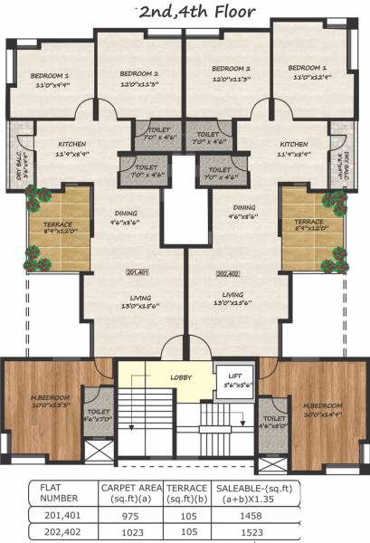 Images for Cluster Plan of Pandit Madhukosh