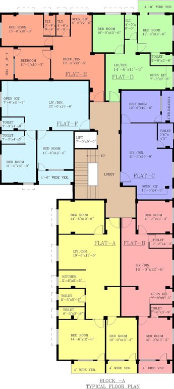 anandi villa Images for Cluster Plan of Rechi Anandi Villa