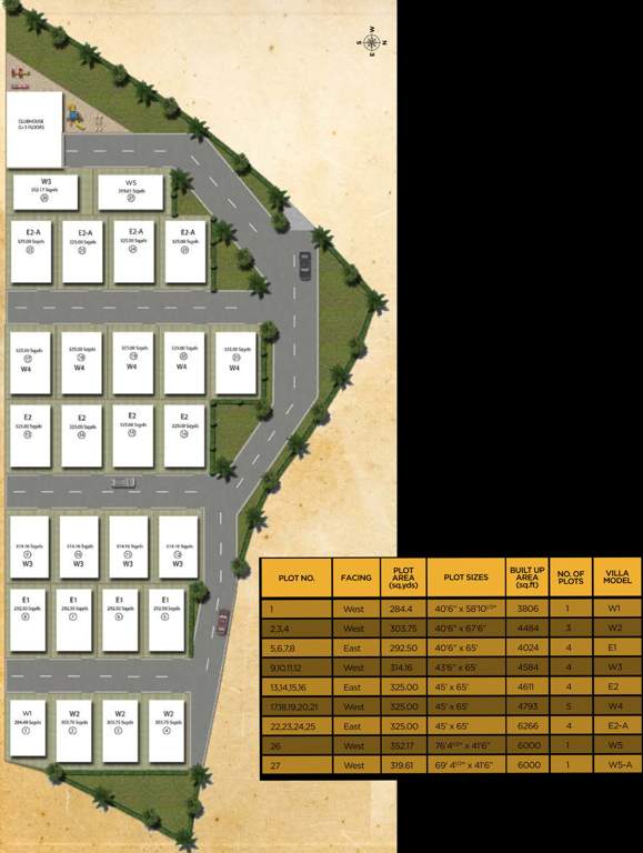  boulevard Images for Layout Plan of Pavani Boulevard