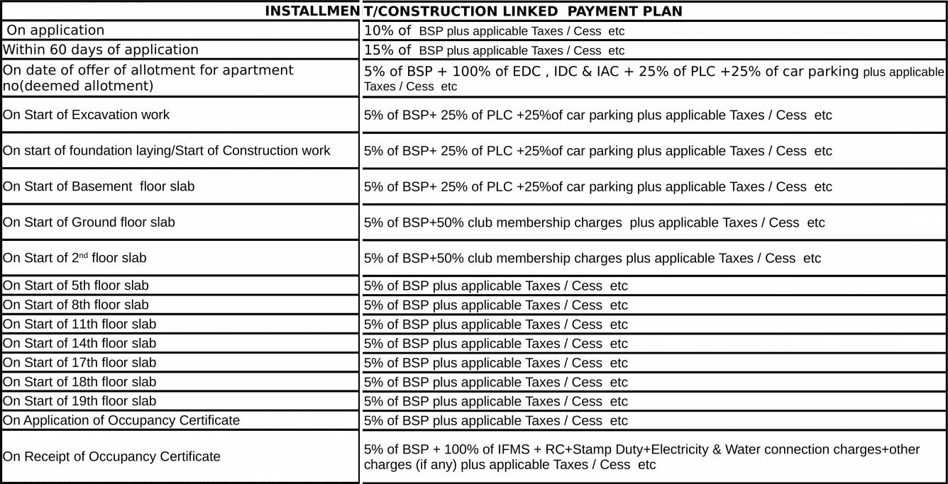 Images for Payment Plan of Raheja Developer Vanya Payment Plan