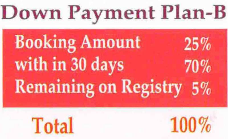 Images for Payment Plan of Brijasha Brijasha City 1