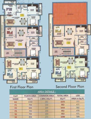 Images for Cluster Plan of Bhagavathy Venkateshwara Apartment