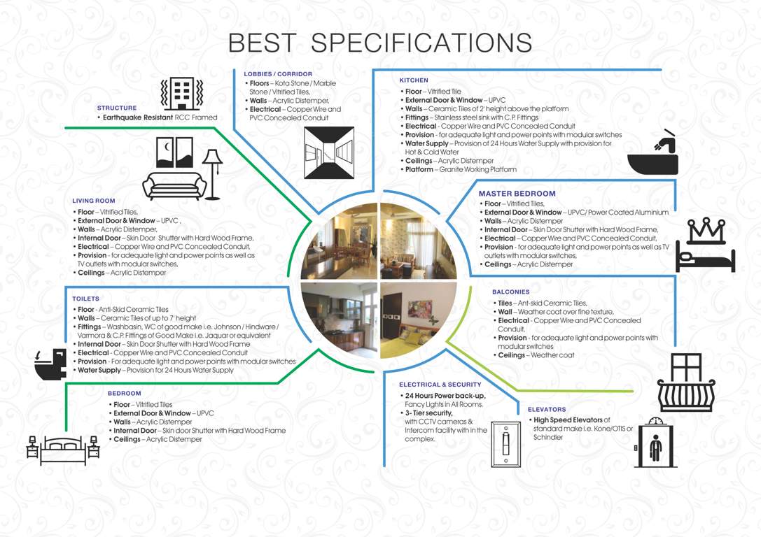  trine towers Images for amenities