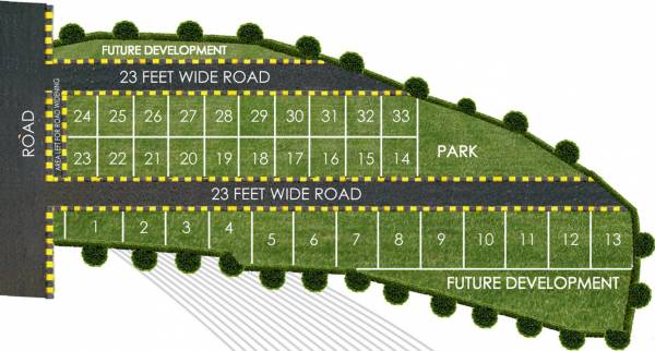 Images for Layout Plan of Natwest Sri Lakshmi Nagar Images for Layout Plan of Natwest Sri Lakshmi Nagar