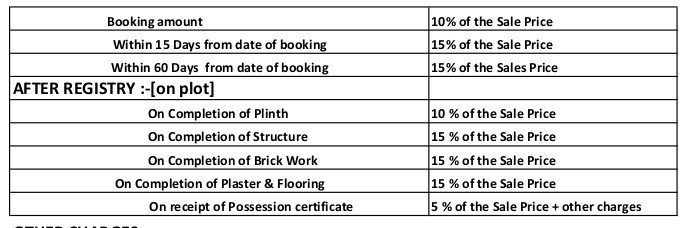lotus-park Construction Linked Payment (CLP) Payment Plan
