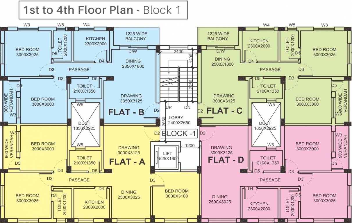 Images for Cluster Plan of FTC Sunshine Regent