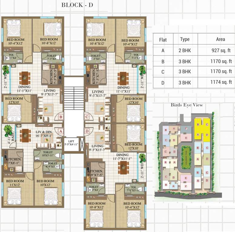  meena aurum Images for Cluster Plan of GPS Meena Aurum