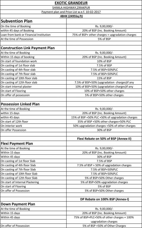Payment Plan