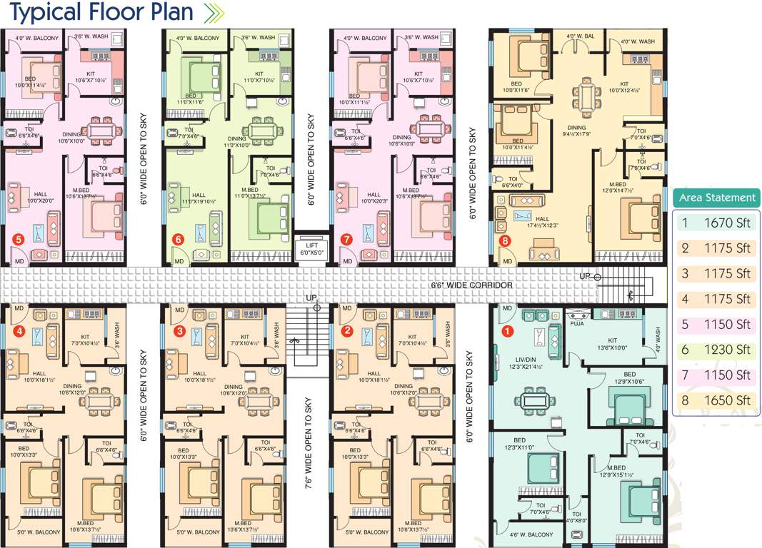 Images for Cluster Plan of Imperial Sree Harika Towers Block B