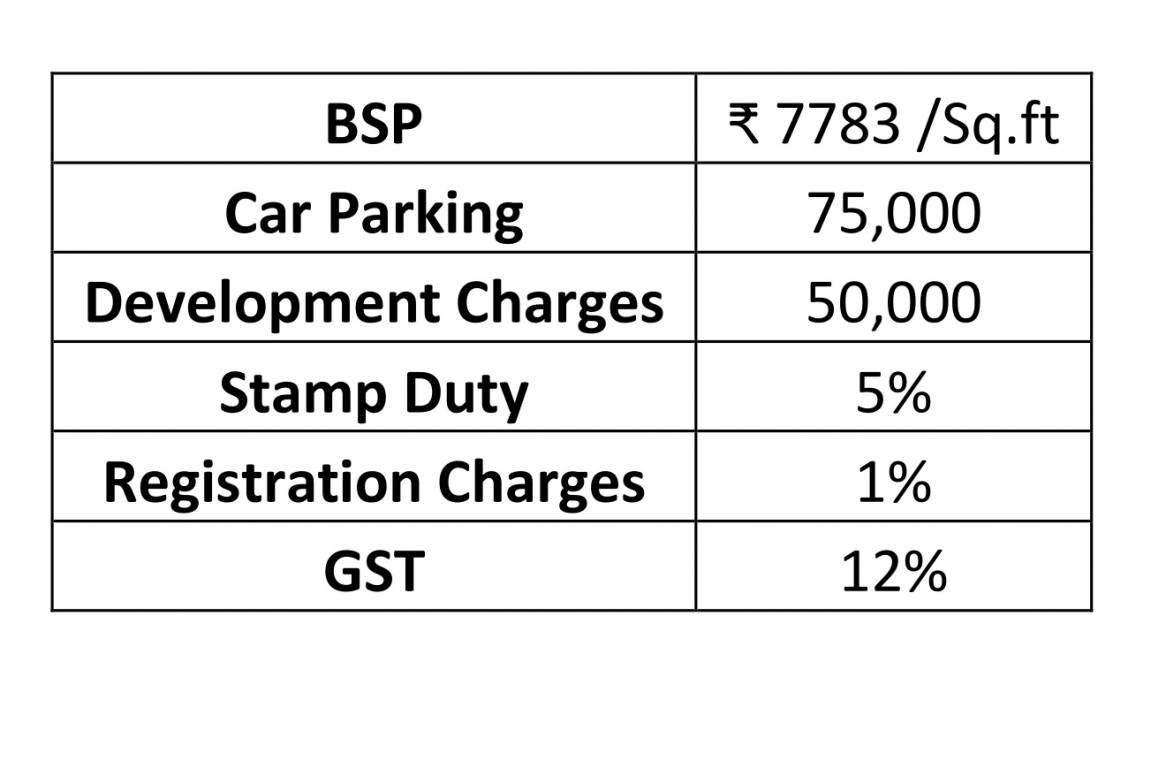 westridge Construction Linked Payment (CLP) Payment Plan