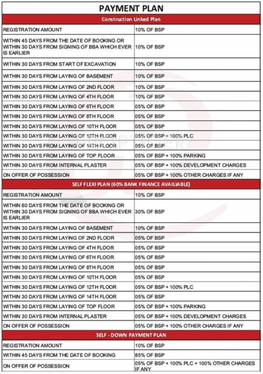 Images for Payment Plan of Ekdant Group Rawal Residency Payment Plan