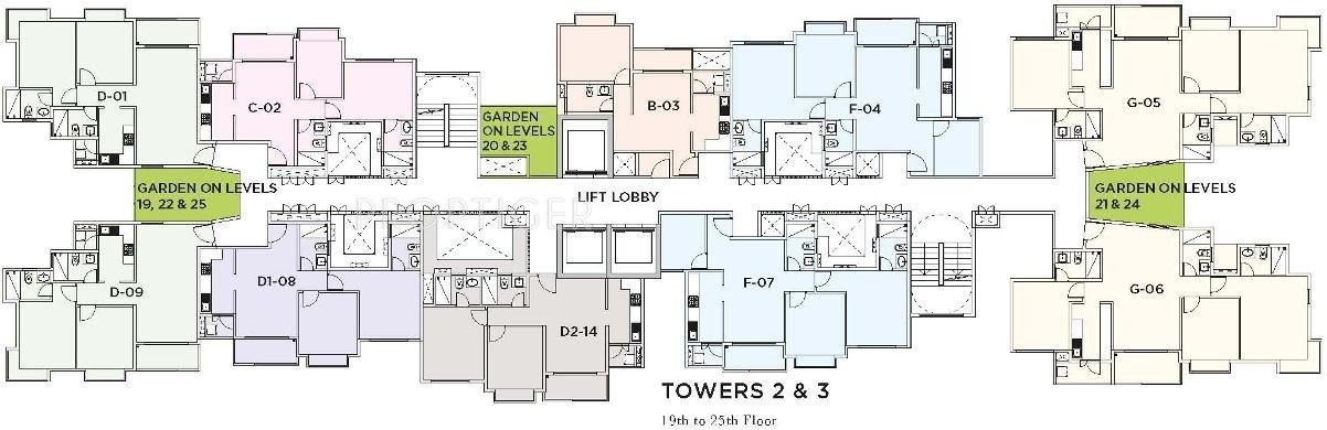 nikoo homes v Images for Cluster Plan of Bhartiya Nikoo Homes
